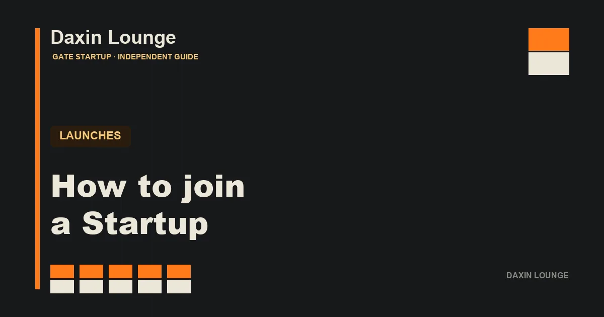 The Gate Startup flow: from opening the activity page to confirming the tokens land